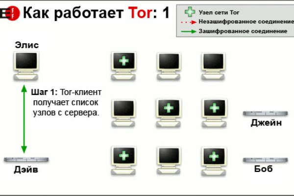 Как зайти на кракен с телефона андроид