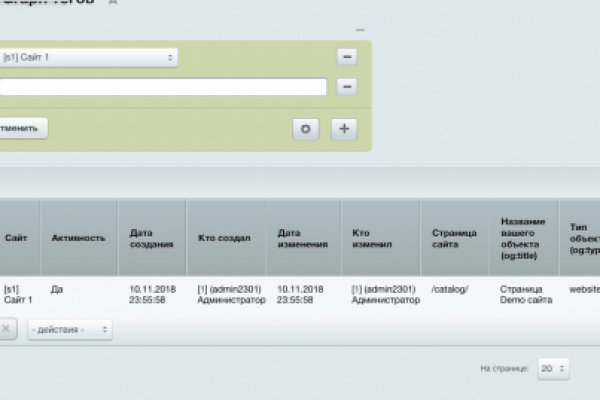 Каталог сайтов супернет