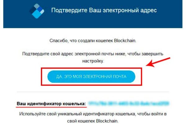 Кракен маркет что