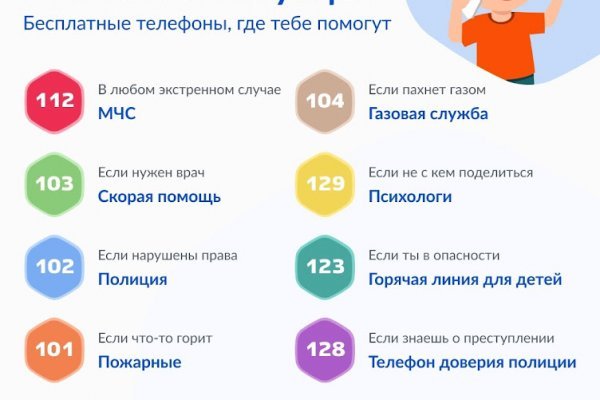 Магазин наркоты