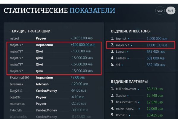 Магазин веществ кракен