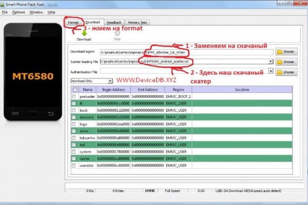 Кракен сайт супернет зеркало