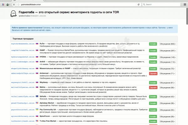 Кракен магазин ссылка