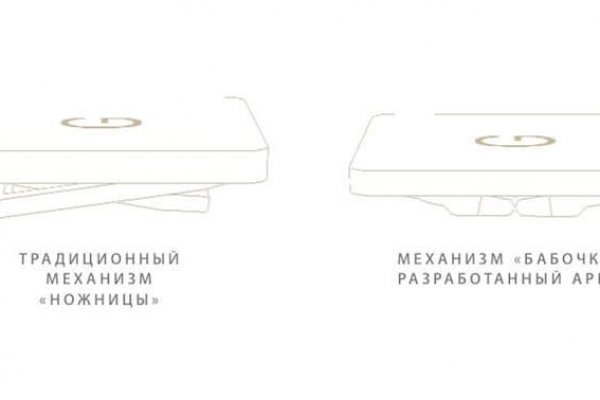 Кракен супернет площадка