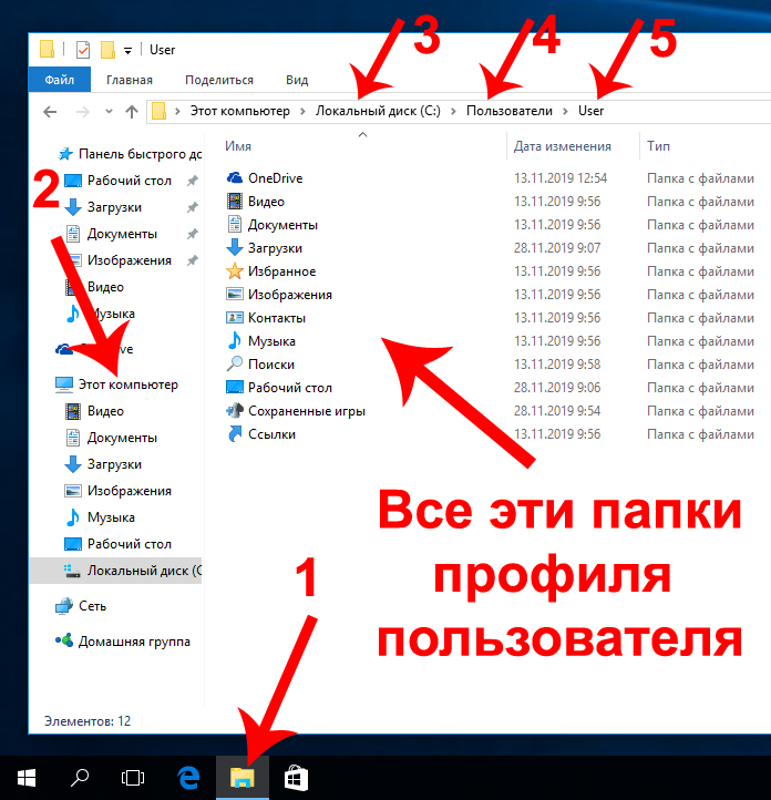 Как вывести с кракена